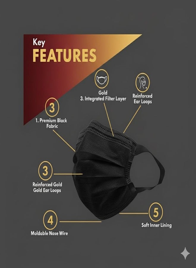 7Shield Face Mask | Disposable Safety Masks for Women & Men | ISO CE GMP SITRA Certified Soft Fabric Spandex Earloop strings, Comfortable & Secure Face Masks (Black-50) - Image 3